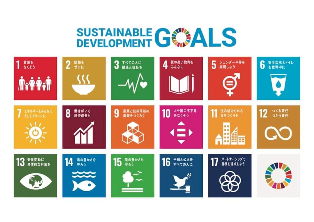 SDGs17の目標アイコン